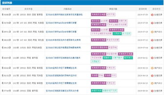高端WAP广告联盟，正规性、结款及时性与单价分析