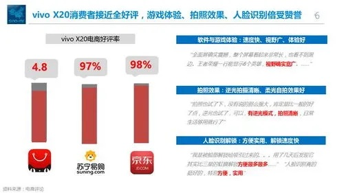 114广告联盟诚信评估，深度剖析与真实反馈