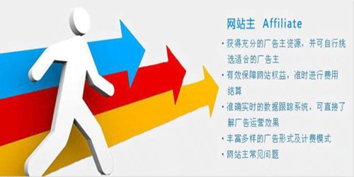 百度广告联盟，不点击也能赚钱？揭秘广告收益新趋势