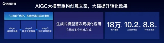 唯尚广告联盟，重塑数字营销新生态