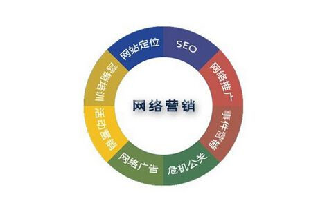 网络114广告联盟，重塑数字营销新生态，引领企业高效增长