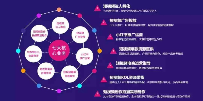 飞极广告传媒，创意无限，引领数字营销新纪元