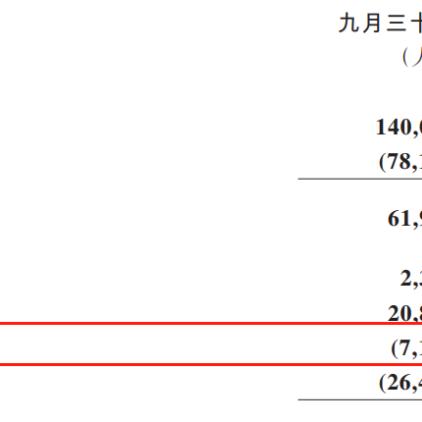 网络广告位与网站广告费，探索成本与效益的平衡