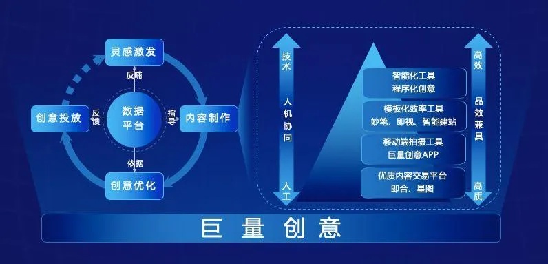亿品广告，重塑品牌价值的创意引擎