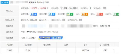 我们刚做了2个专业网站，流量还不是很大，加入哪个广告联盟比较适合？