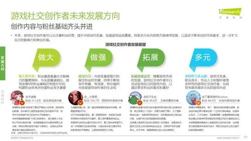 新游盟，重塑游戏产业生态，引领未来娱乐新风尚