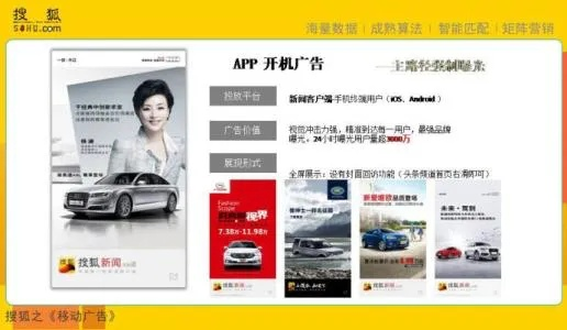 搜狐主页网络广告新观察，4848背后的营销智慧