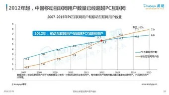 重塑移动传媒新生态，AP移动传媒的创新之路