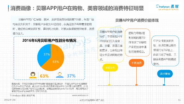808广告联盟信誉评估，基于用户经验与行业分析的深度探讨