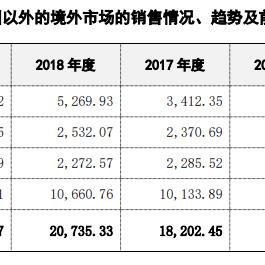 96广告联盟，重塑数字营销新生态的领航者
