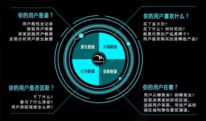 万象移动广告联盟，重塑移动广告生态，引领智能营销新纪元