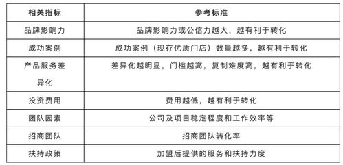 cpm广告联盟哪家好，深度剖析与选择指南
