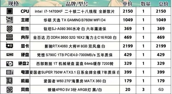 蓝光装机联盟，打造高效电脑配置，引领科技潮流