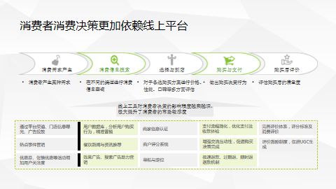 网易广告联盟注册链接，深度解析网易联盟的优势与前景