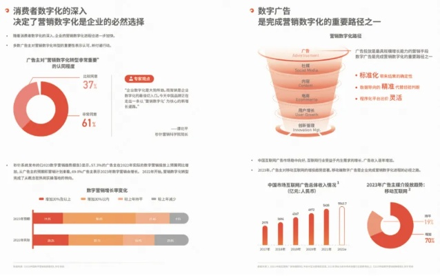 探索222日付广告联盟，揭秘数字营销新趋势与实战策略
