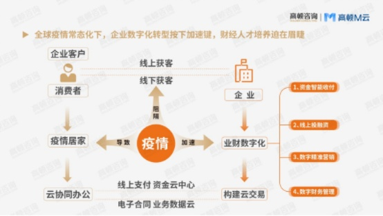 宏博移动联盟，重塑数字时代下的商业版图