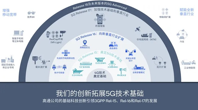 欧米移动联盟，重塑移动生态，引领未来通信革命