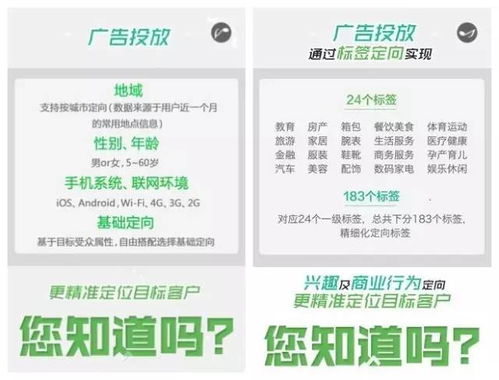 牛站广告联盟，打造高效精准广告投放的秘诀