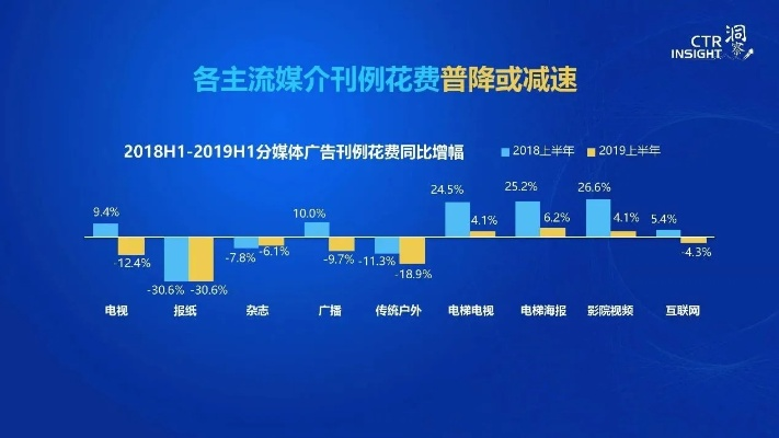 花塔广告联盟，重塑数字营销新生态的先锋力量
