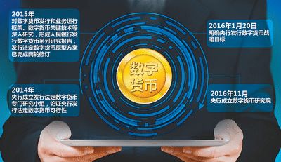 联盟广告，解锁数字营销新纪元的关键钥匙