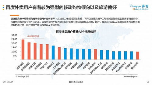 网站做广告联盟，实战经验与深度剖析