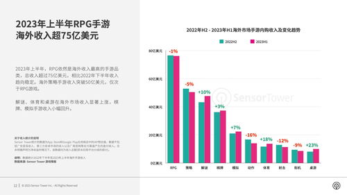 探索高收益日结算广告联盟，实现快速盈利的关键路径