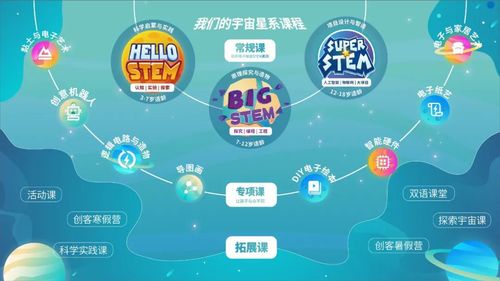 蜗牛网盟，慢生活下的网络联盟新生态