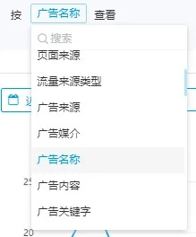以下哪个选项不属于网络广告的类型