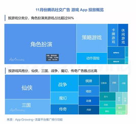 手机广告联盟与移动广告平台，哪个更适合你的需求？