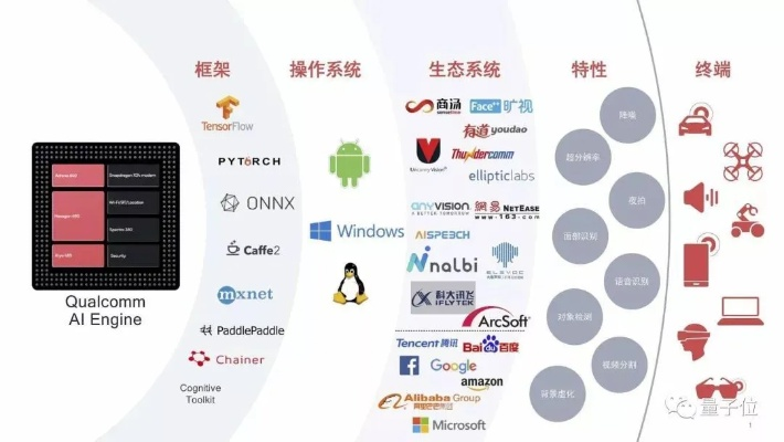撒托移动联盟，重塑移动生态，引领未来数字生活