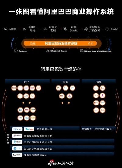 领印移动联盟，重塑数字时代商业版图的新引擎