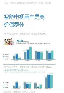 试述与传统广告发布者相比网络广告发布者具有的特点