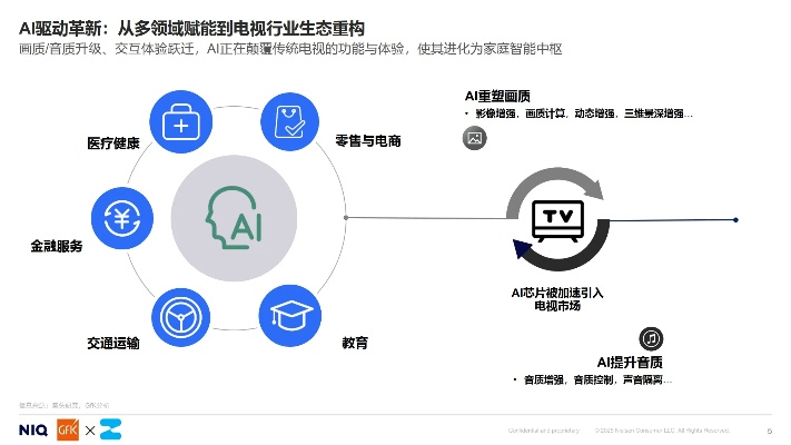 乐游移动传媒，重塑数字时代下的娱乐与传播新生态