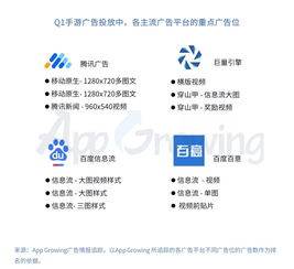 CPA67交友广告联盟，深度剖析其诚信度与真实性