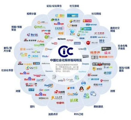 探索优秀广告联盟，识别与选择指南
