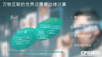 享通移动联盟，重塑通信行业的未来版图