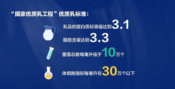 探索健康广告联盟，打造优质内容，引领广告新风尚