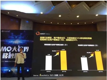 CPC广告营销与CPACPM模式的深度对比，探索数字营销的新纪元