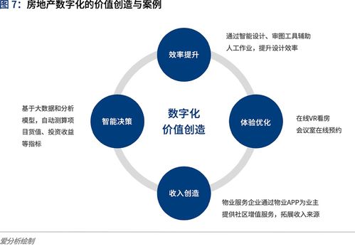 柒零联盟，重塑数字时代下的商业版图