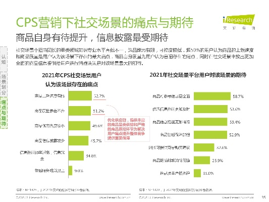 美聊直播CPS广告联盟，重塑直播电商新生态