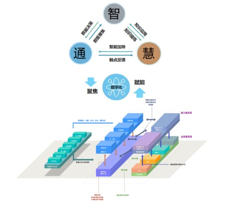 简云移动联盟，重塑未来通信生态的科技创新力量