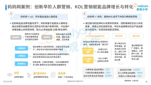 辛圣广告平台，重塑数字营销新生态的领航者