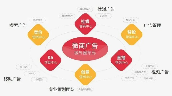 114广告联盟使用指南，高效广告投放与收益优化策略