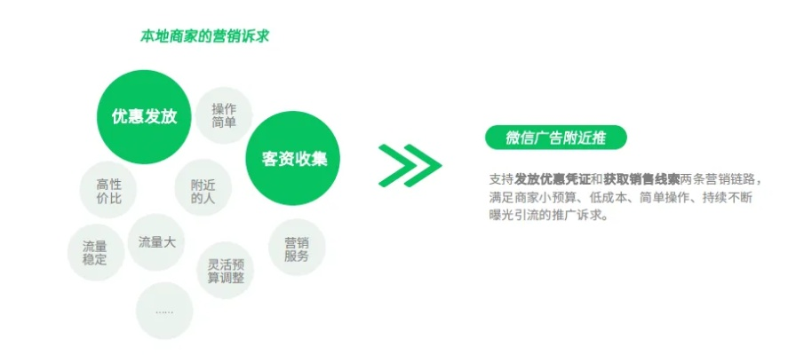 搜啊广告联盟，广告效果与转化率深度剖析