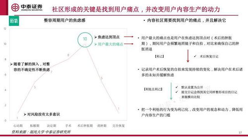 包站收量，精准营销与流量变现的实战策略