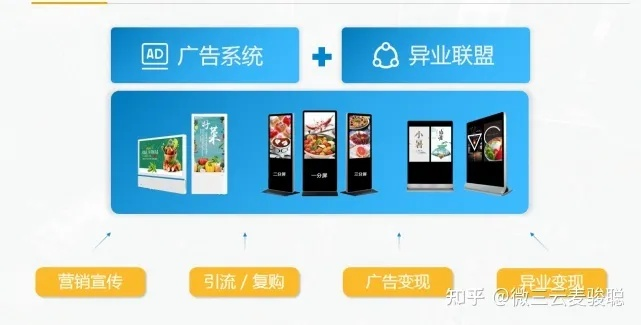哪个广告联盟用的顺手，深度剖析与选择指南