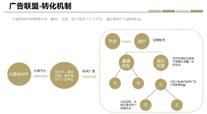 快推广告联盟，打造高效广告推广的秘诀
