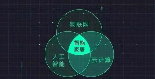 重塑数字营销新生态，平方移动广告平台的崛起与变革