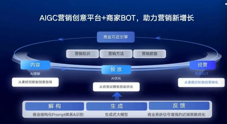 887AC广告联盟，重塑数字营销新生态的领航者