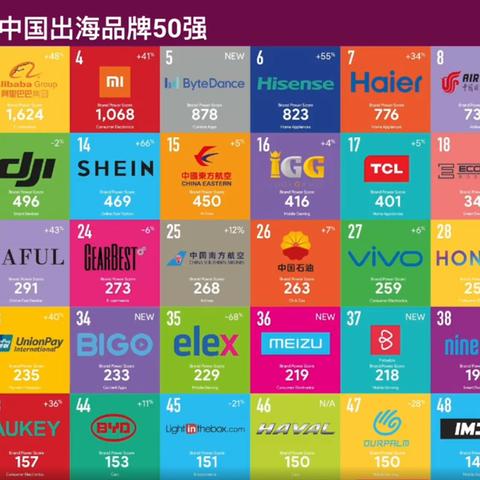 332广告联盟，揭开骗局的真相